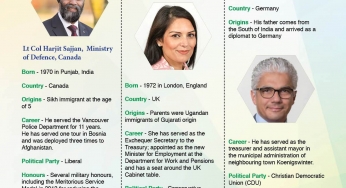 The Global Indian Ambassadors keeping government machinery going around the world