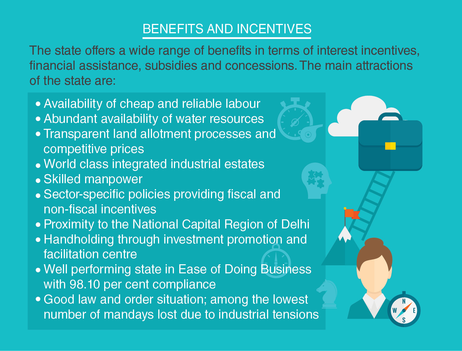 BENEFITS AND INCENTIVES
