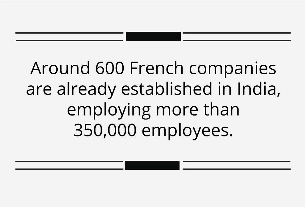 Investment In France India Will Remain A Market Of The Future For French Companies