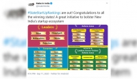Why India is ready for the global leap in innovation