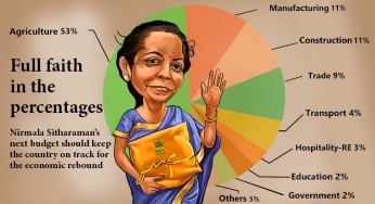 Modi’s fiscal prudence to help Indian economy bounce back this year